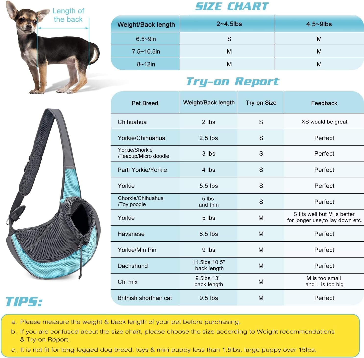 Pet Dog Sling Carrier Adjustable Strap, Zipper Opening Can Soothe Pets, Free Hands Puppy Sling Bag with Safety Leash, Small Dog Crossbody Bag for Outdoor Travel (S (Up to 4.5 Lbs), Cyan)