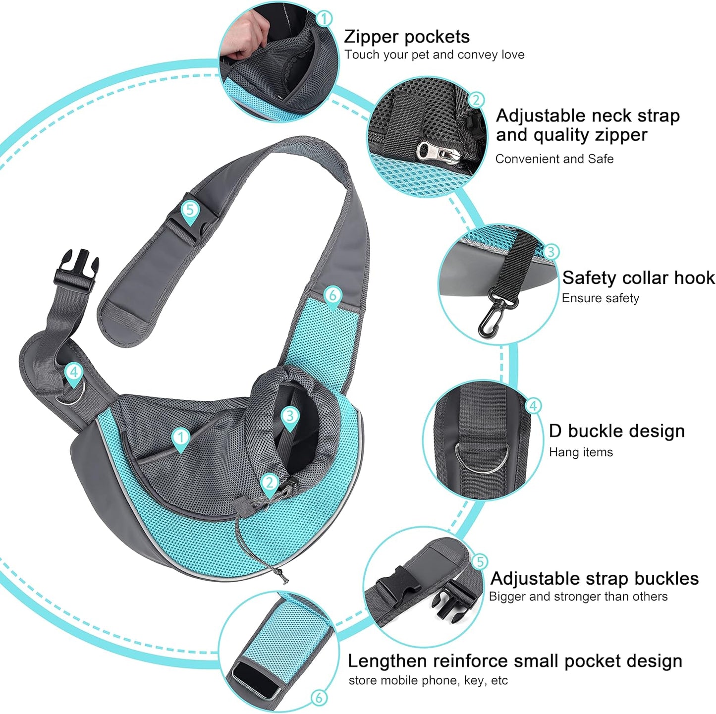 Pet Dog Sling Carrier Adjustable Strap, Zipper Opening Can Soothe Pets, Free Hands Puppy Sling Bag with Safety Leash, Small Dog Crossbody Bag for Outdoor Travel (S (Up to 4.5 Lbs), Cyan)